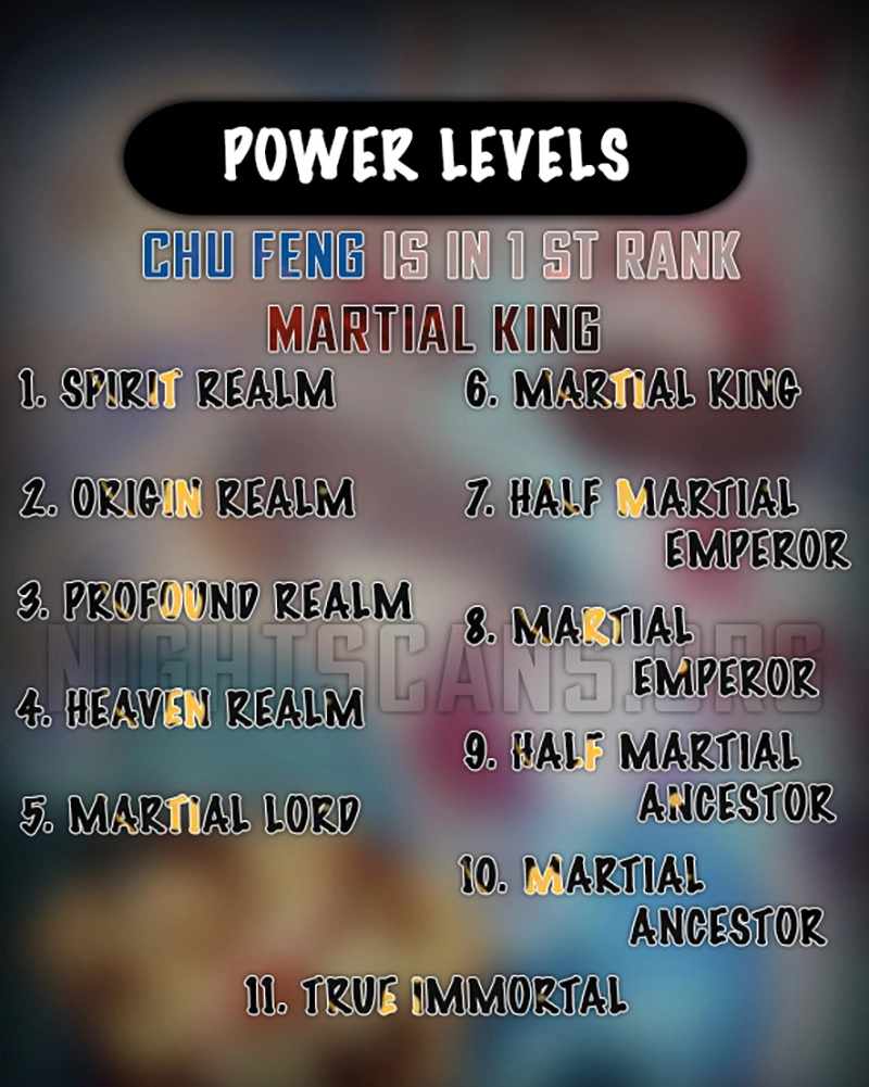 Martial God Asura Chapter 799 - Page 14