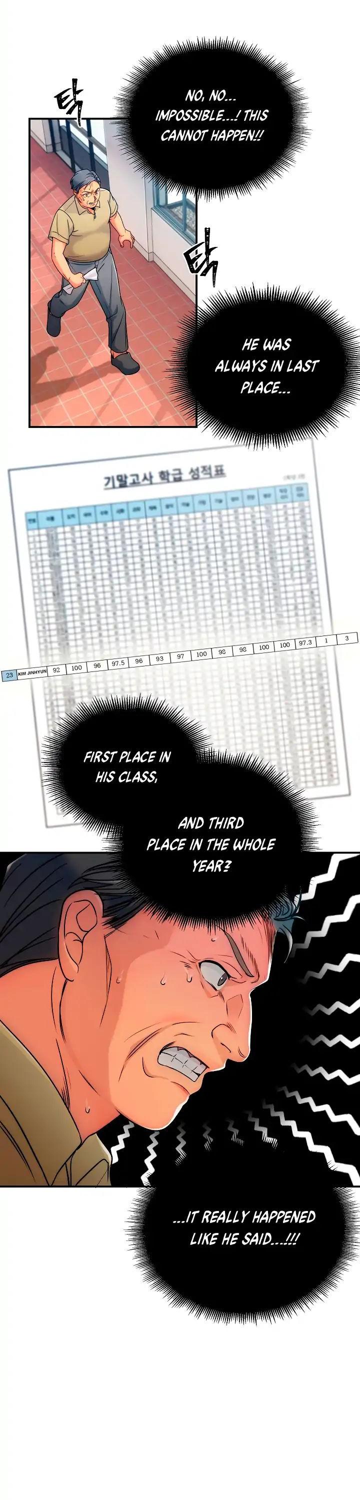 Medical Return Chapter 0 - Page 28