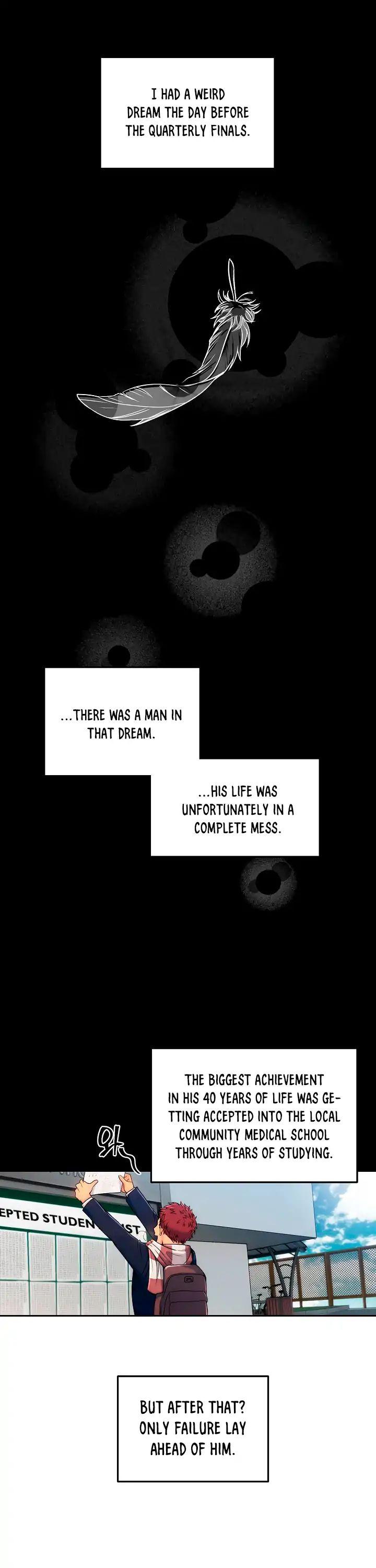 Medical Return Chapter 1 - Page 1
