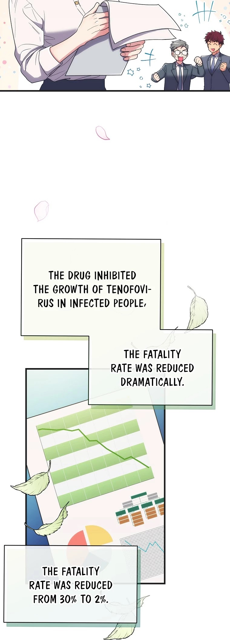 Medical Return Chapter 140 - Page 20