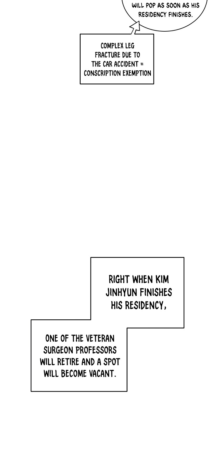 Medical Return Chapter 89 - Page 16