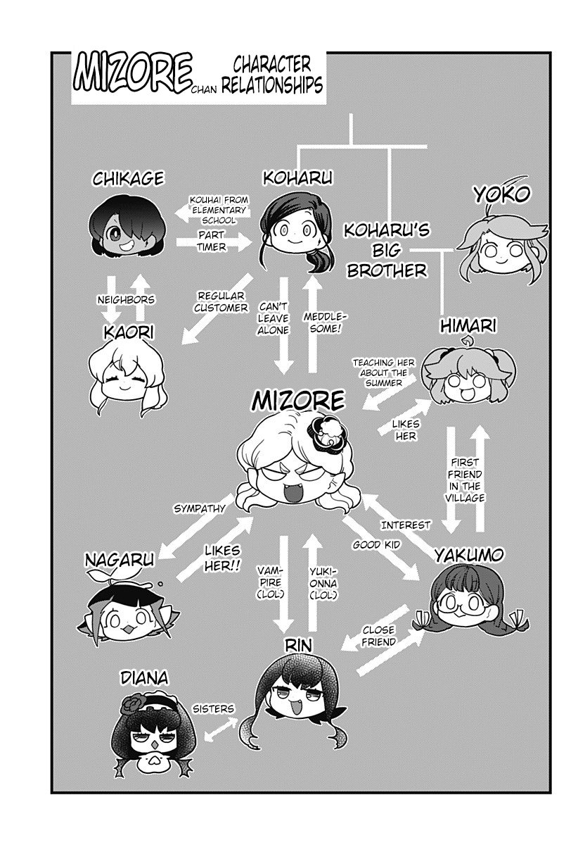 Melt Away! Mizore-chan Chapter 33.5 - Page 5