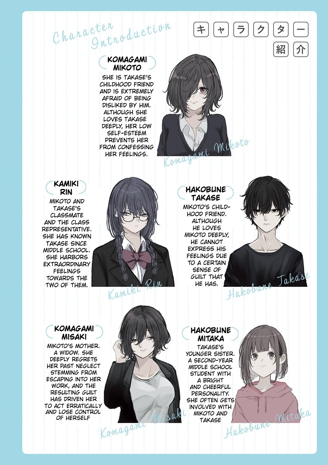 Mikoto-chan Doesn’t Want to Be Hated! Chapter 16 - Page 5