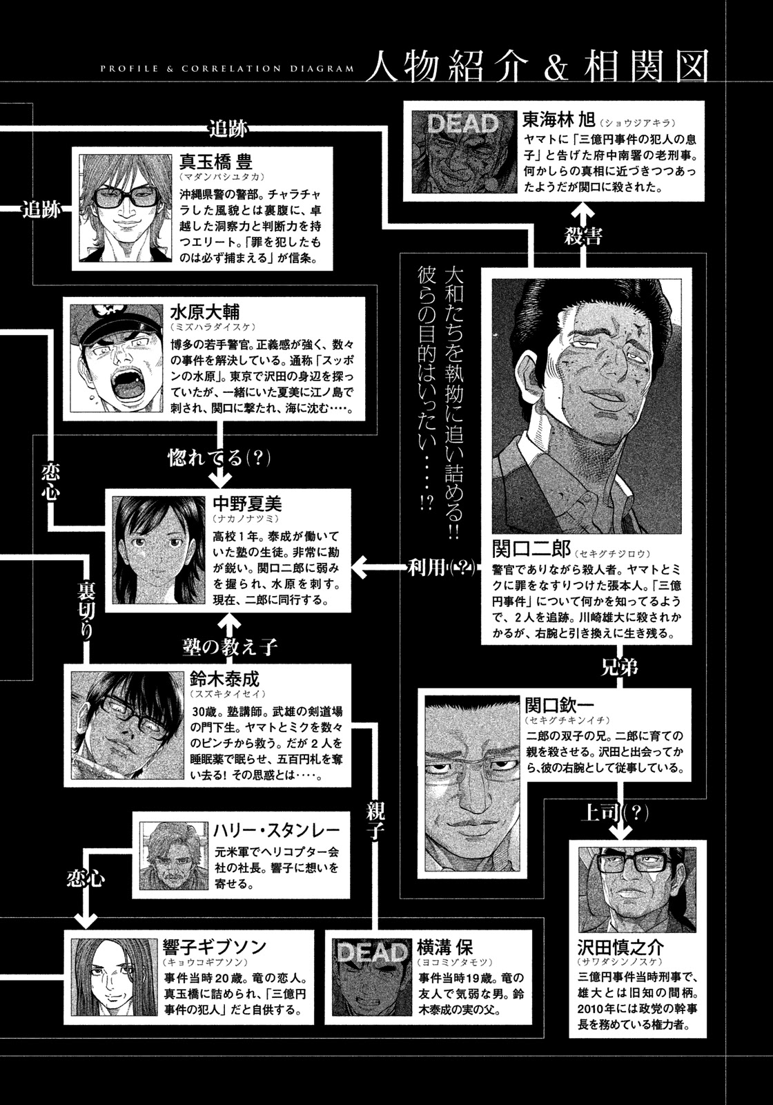 Montage (WATANABE Jun) Chapter 129 - Page 3