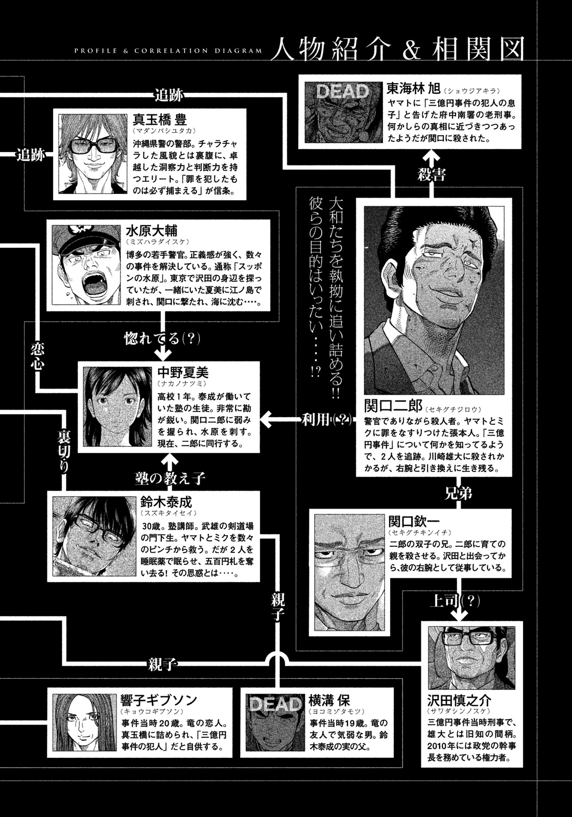 Montage (WATANABE Jun) Chapter 140 - Page 3