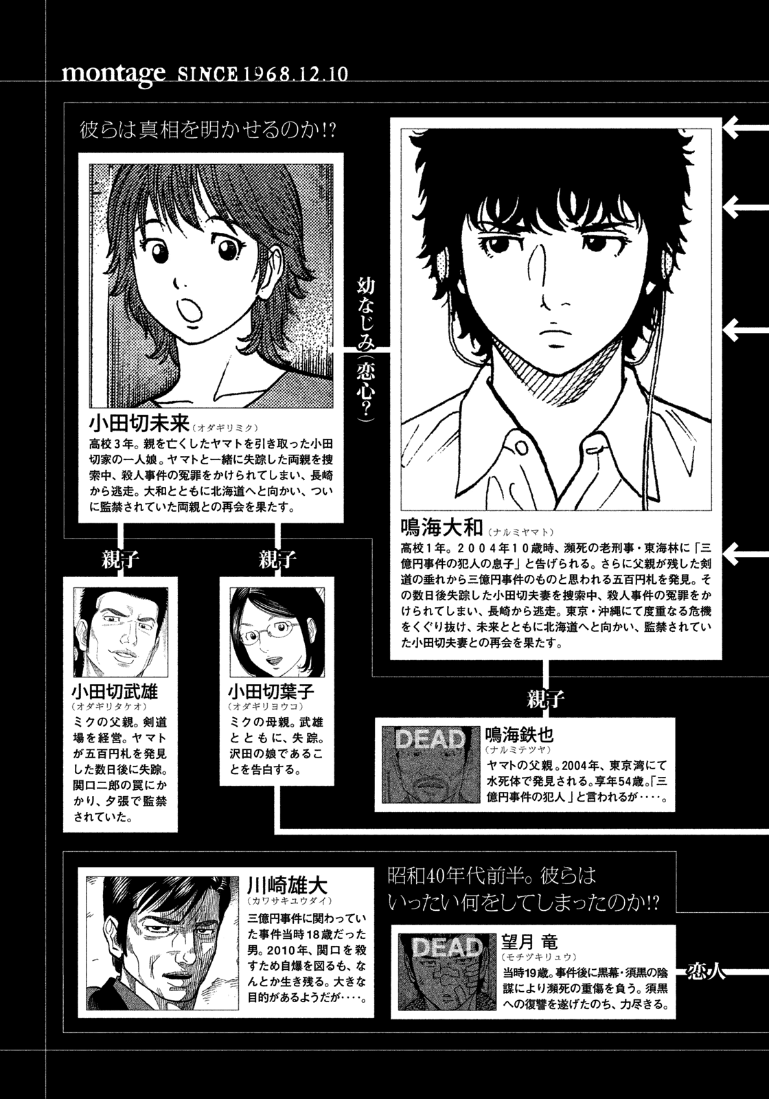 Montage (WATANABE Jun) Chapter 140 - Page 4
