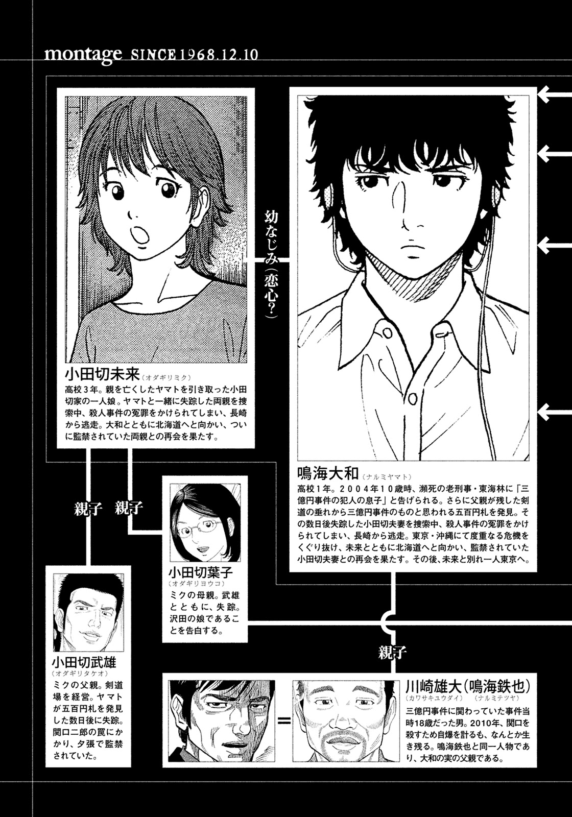 Montage (WATANABE Jun) Chapter 150 - Page 4