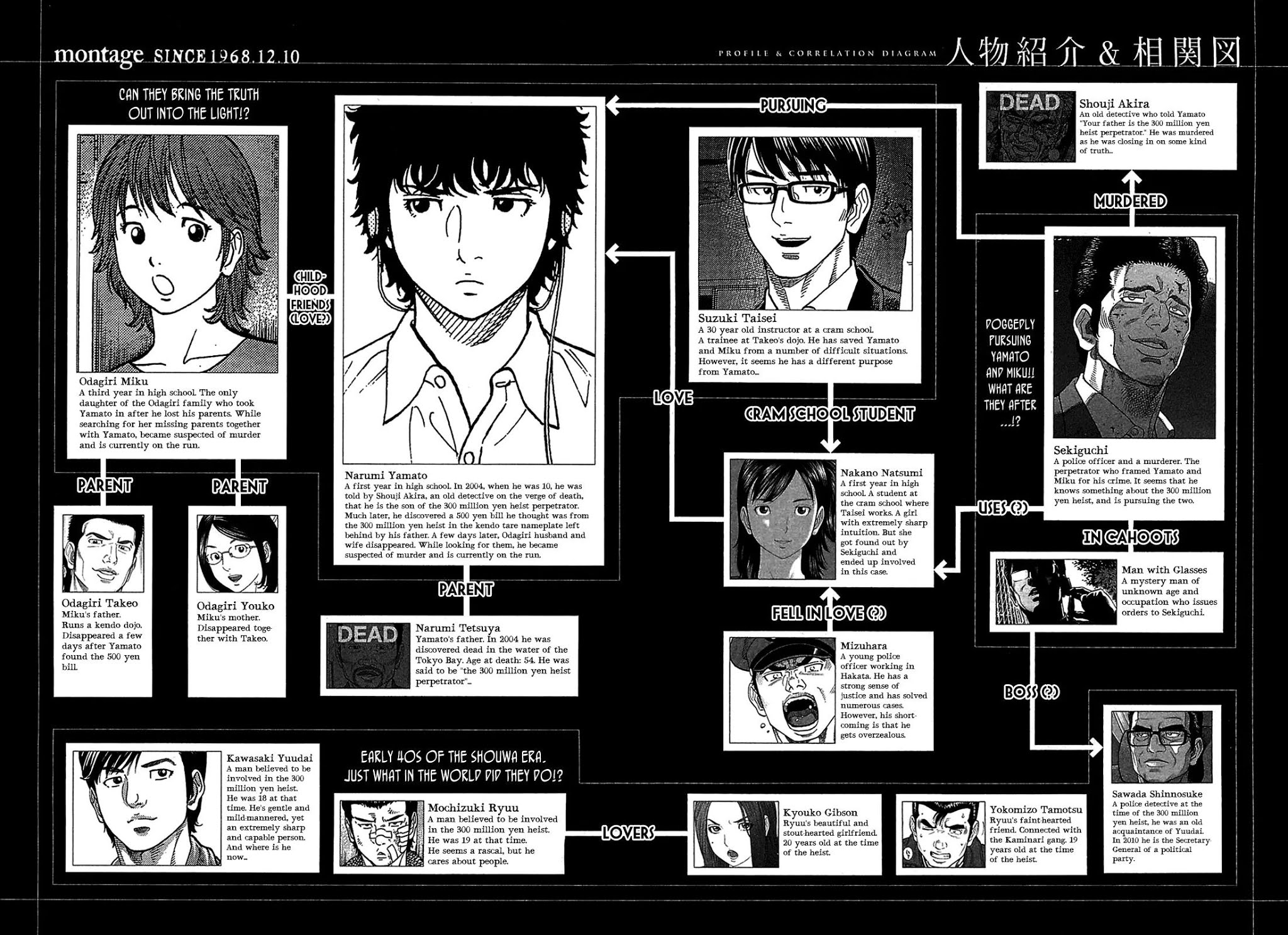 Montage (WATANABE Jun) Chapter 39 - Page 4