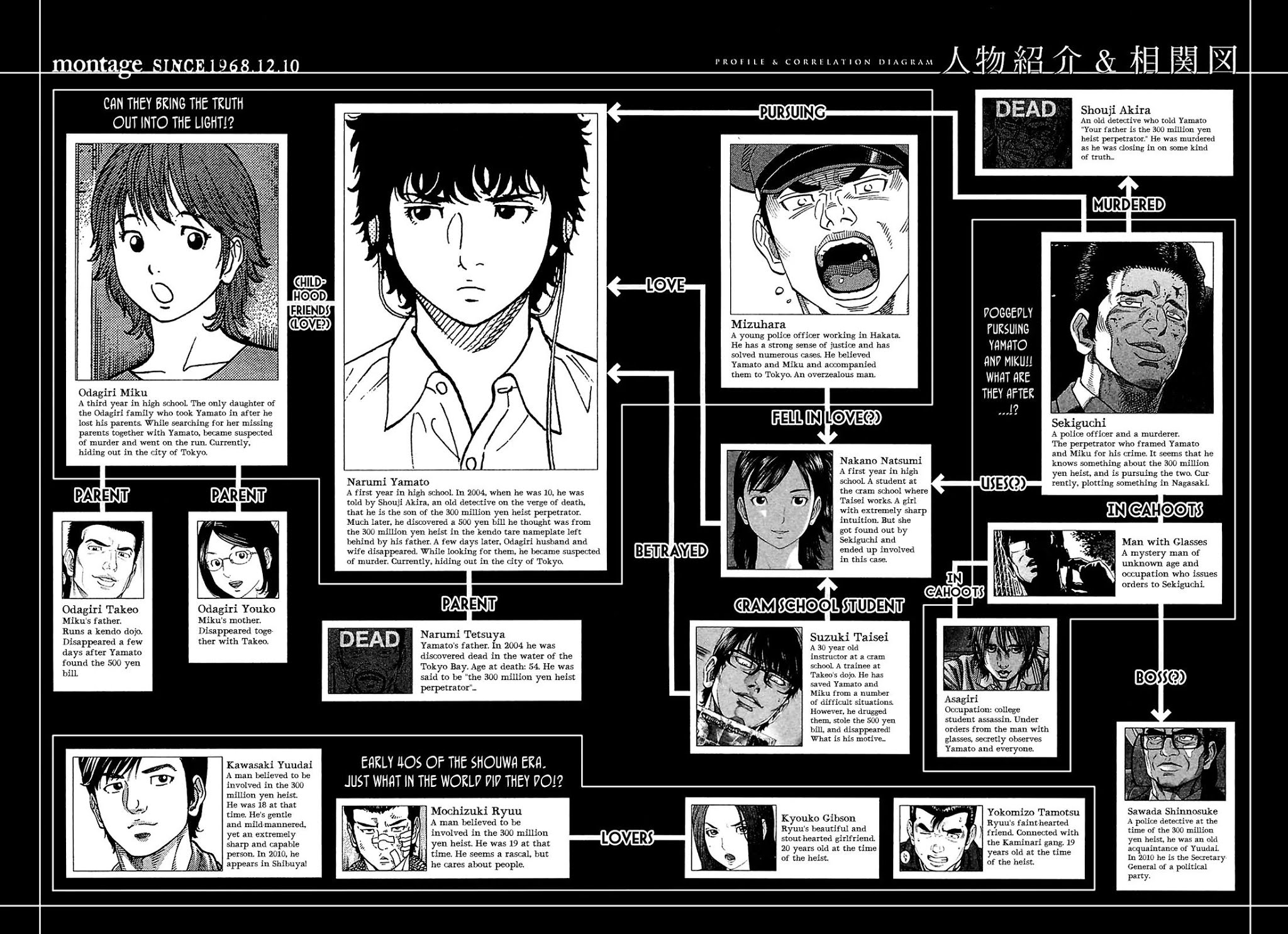 Montage (WATANABE Jun) Chapter 49 - Page 4