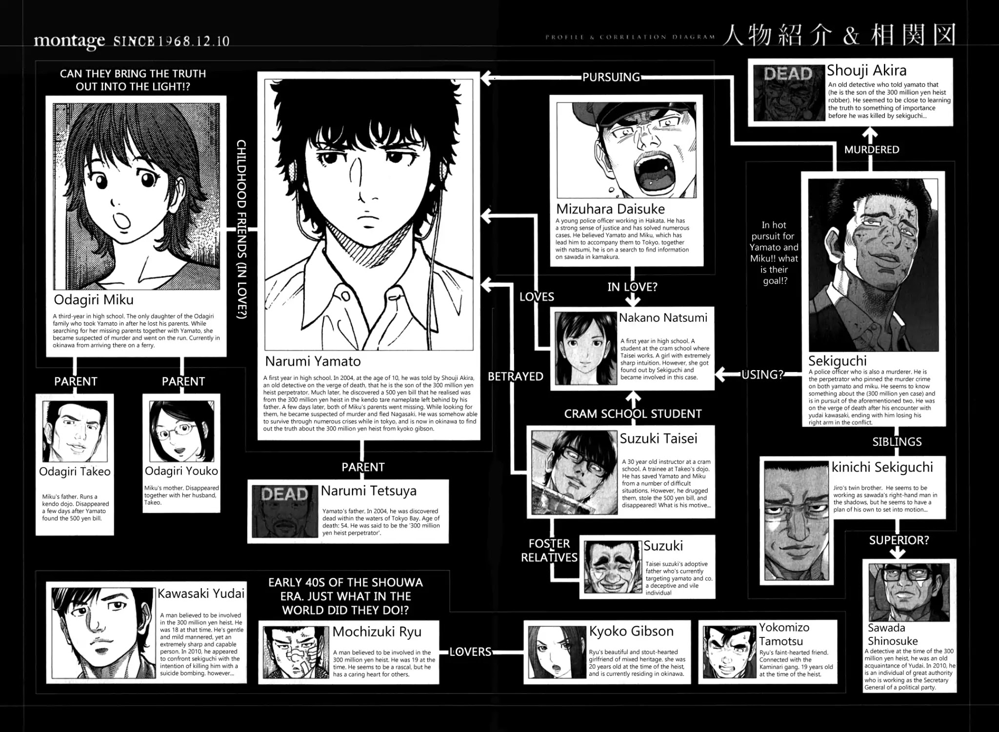 Montage (WATANABE Jun) Chapter 89 - Page 4