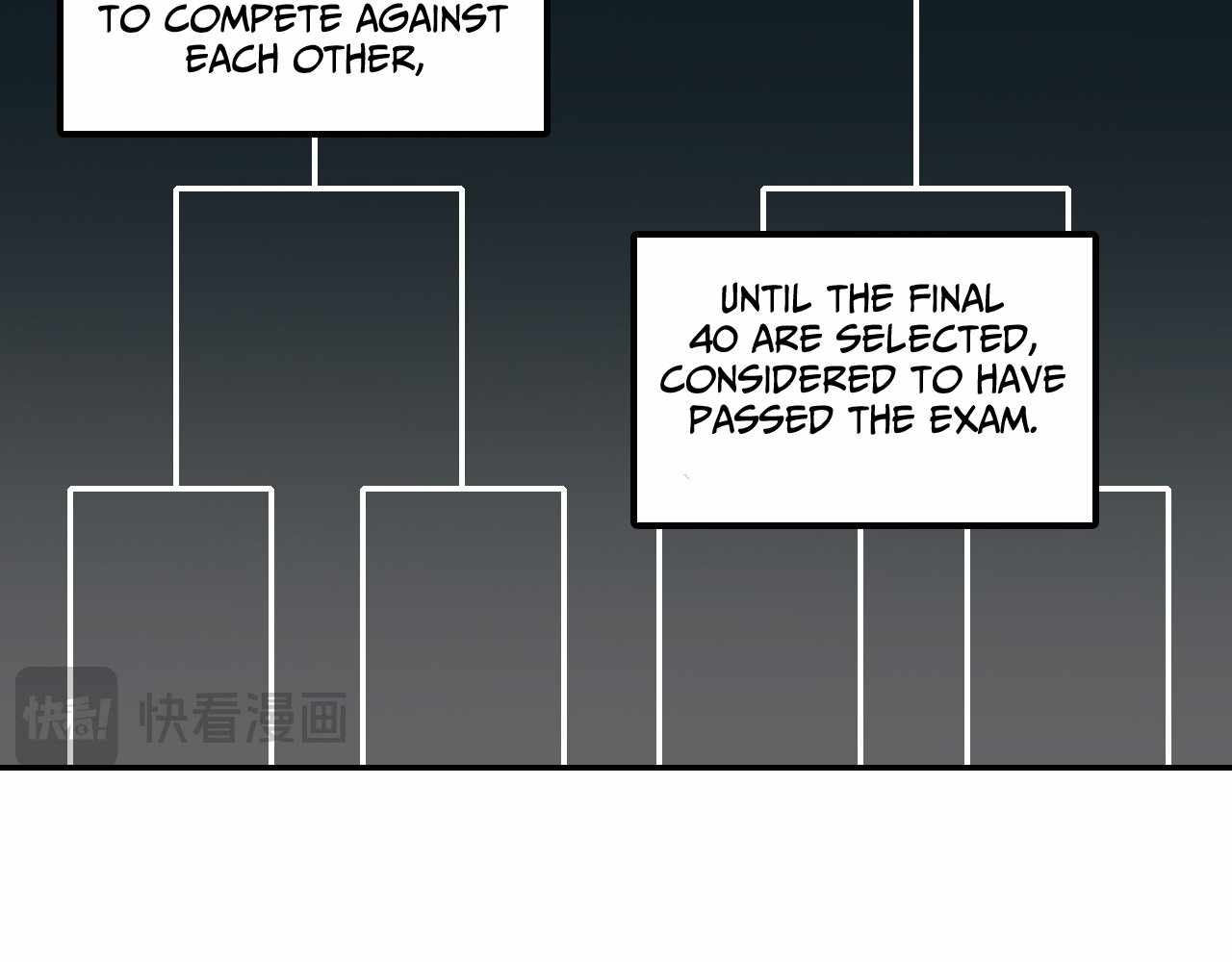 Muscle Mage Chapter 4 - Page 68