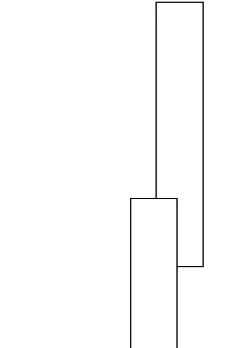 My Childhood Friends Are Trying to Kill Me Chapter 59 - Page 123