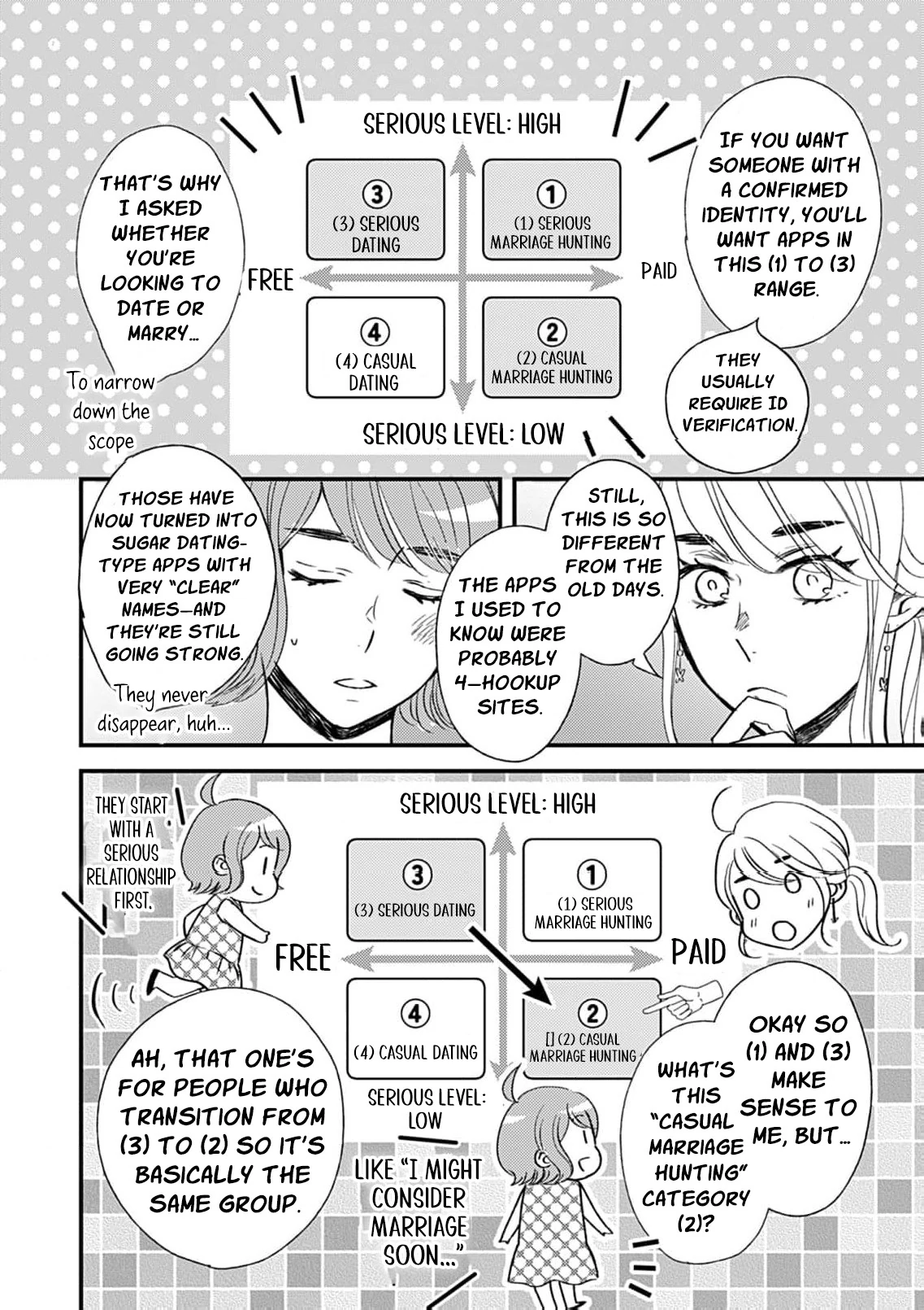 My One-Night Rule Chapter 3 - Page 24