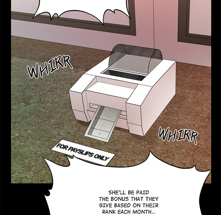 My Secretary Chapter 36 - Page 72