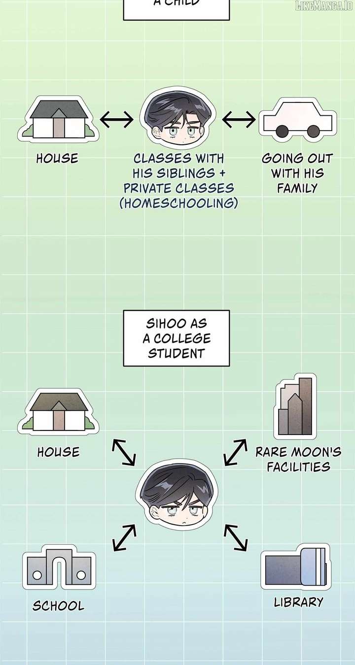 My Younger Sister Chooses Me Tonight Chapter 44 - Page 12