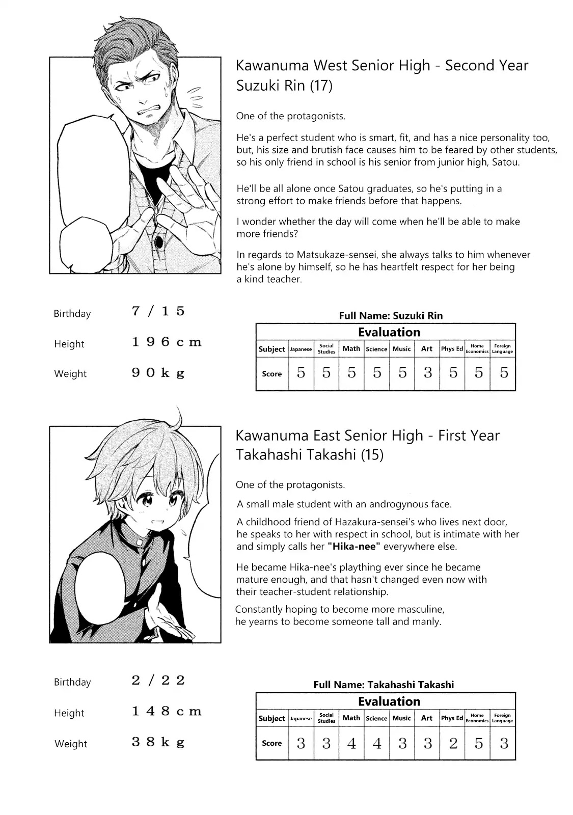 Nande Koko ni Sensei ga!? Chapter 50.1 - Page 7