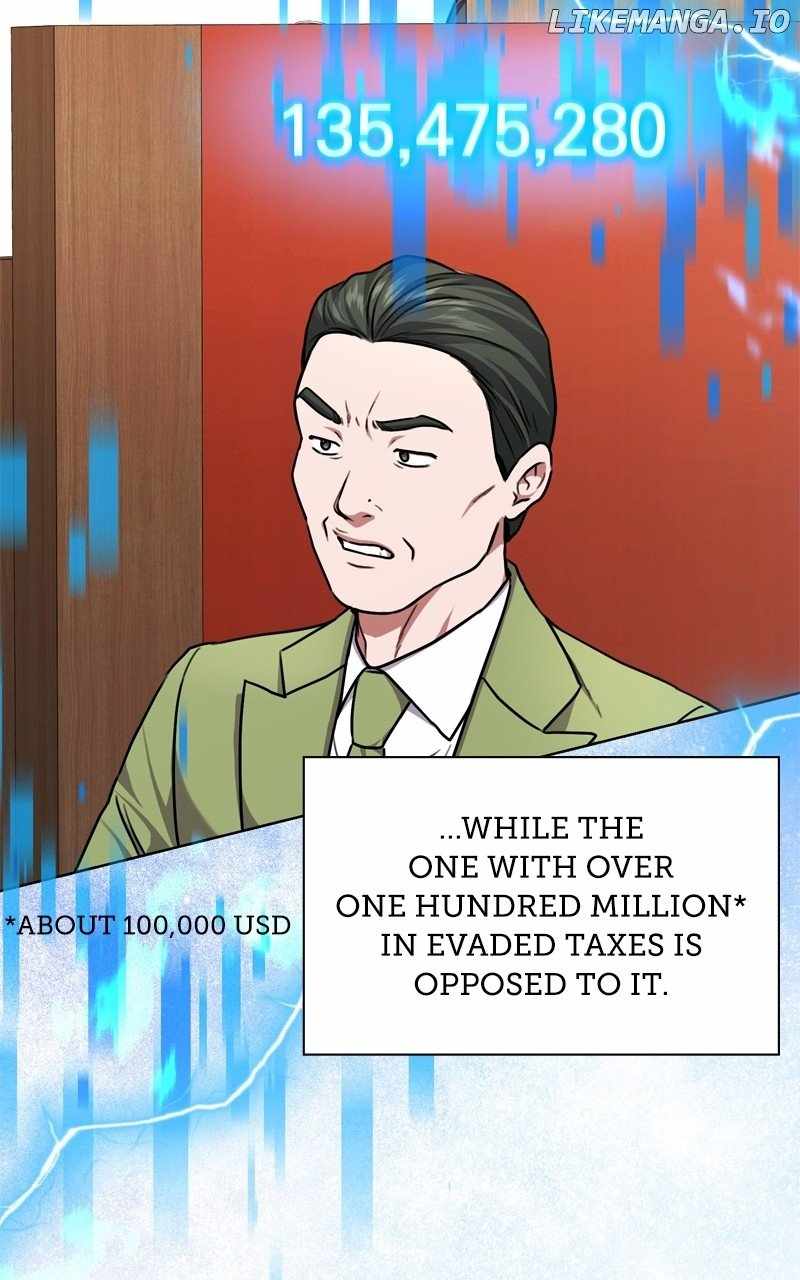 National Tax Service Thug Chapter 165 - Page 81
