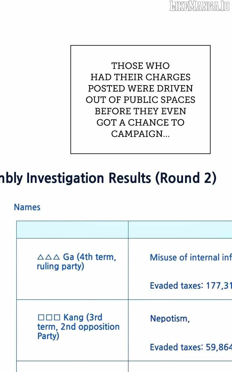 National Tax Service Thug Chapter 176 - Page 8
