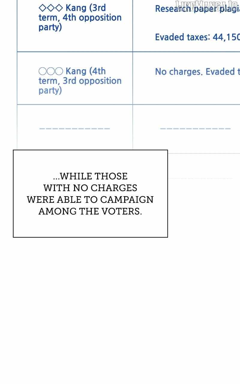 National Tax Service Thug Chapter 176 - Page 9