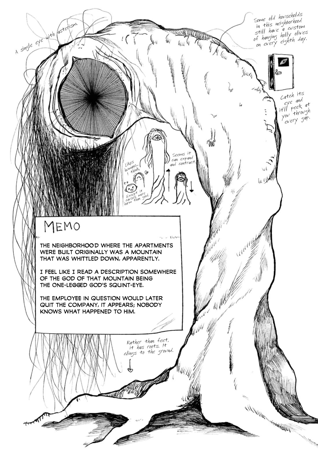 Nikubami Honegishimi Chapter 10.5 - Page 5