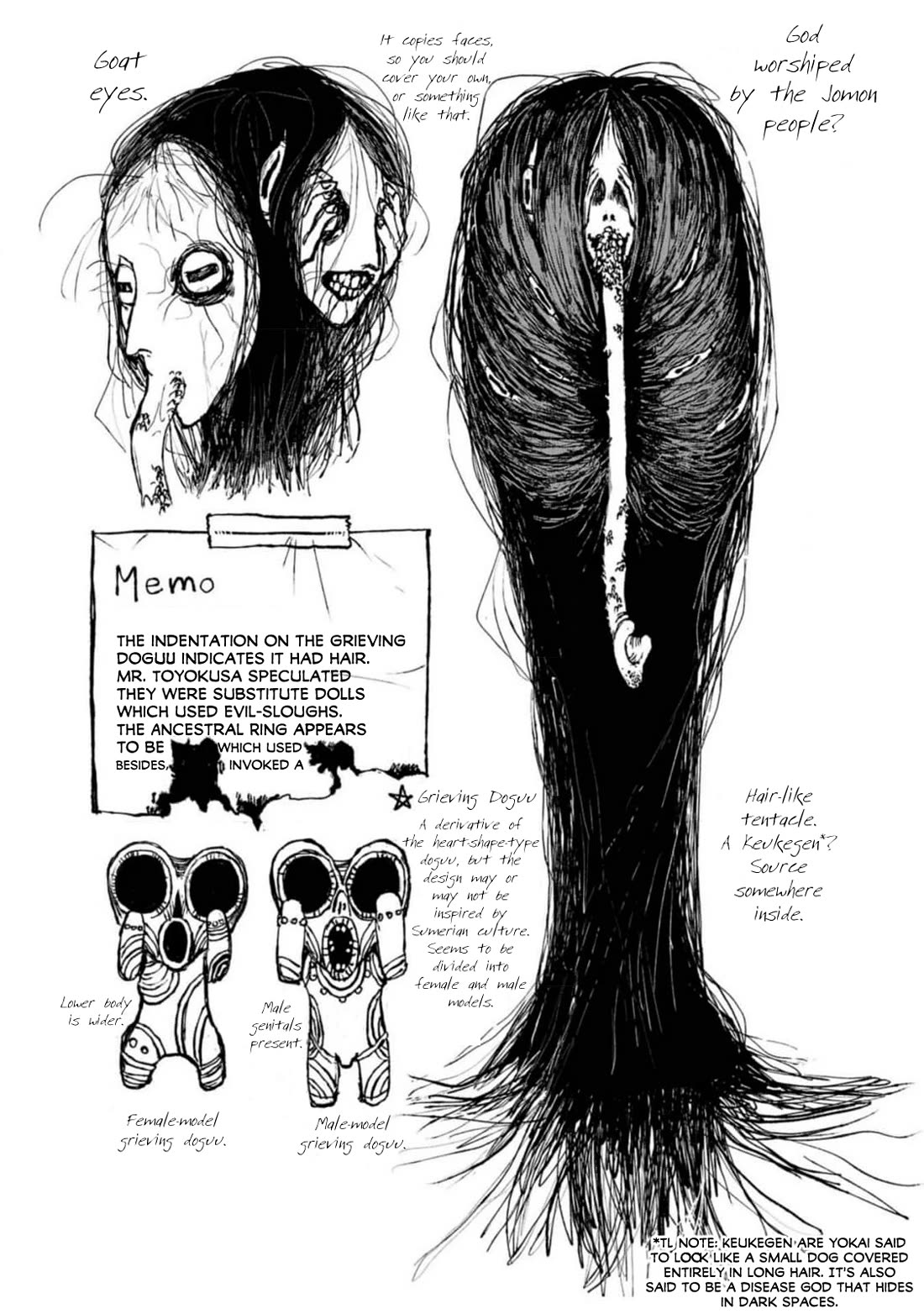 Nikubami Honegishimi Chapter 3 - Page 37