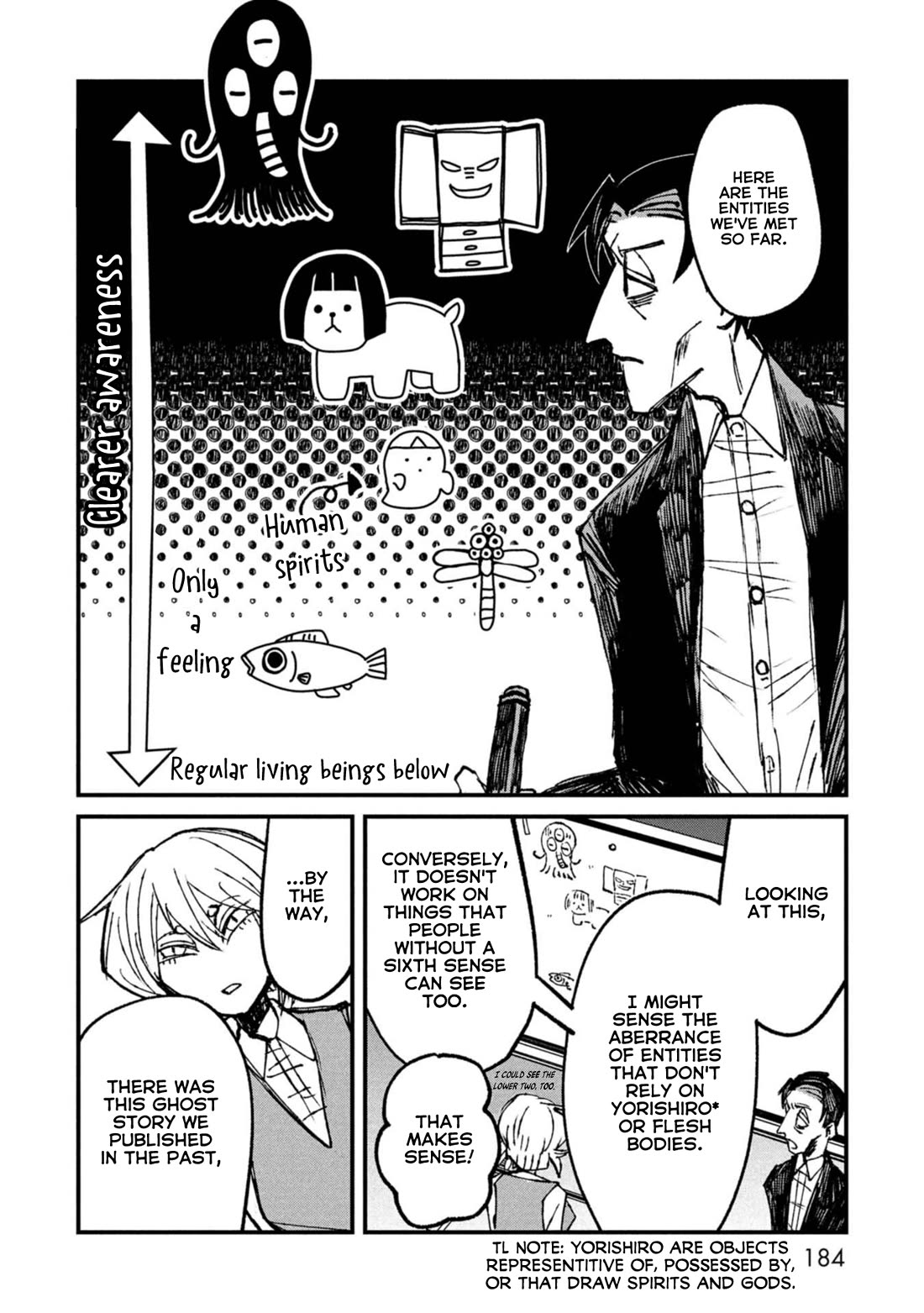 Nikubami Honegishimi Chapter 7.5 - Page 2