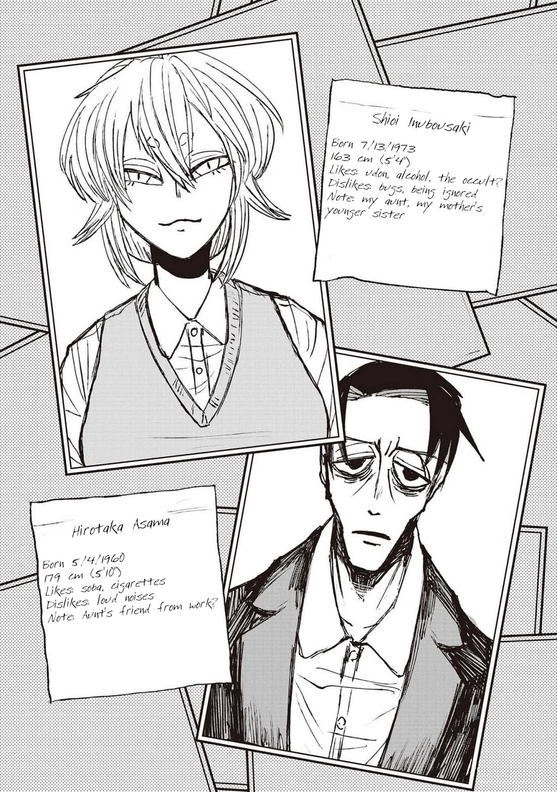 Nikubami Honegishimi Chapter 7.7 - Page 1