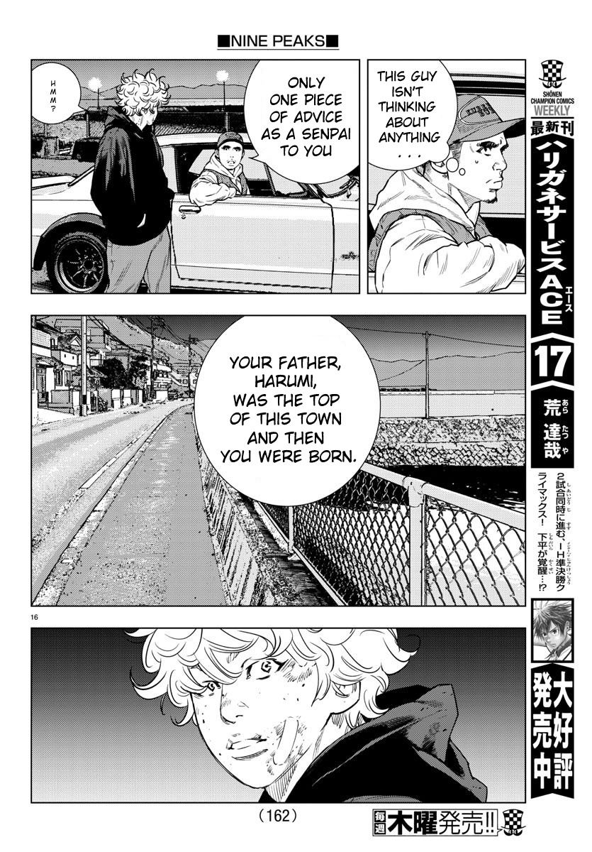 Nine Peaks Chapter 3 - Page 16