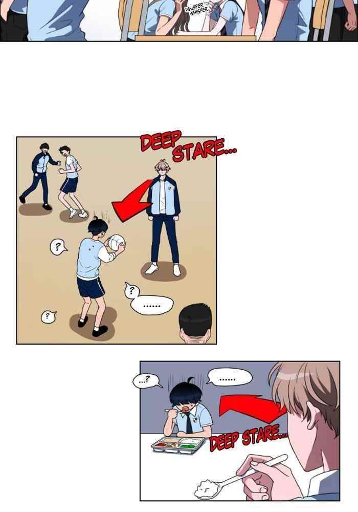 No Scope Chapter 2 - Page 2