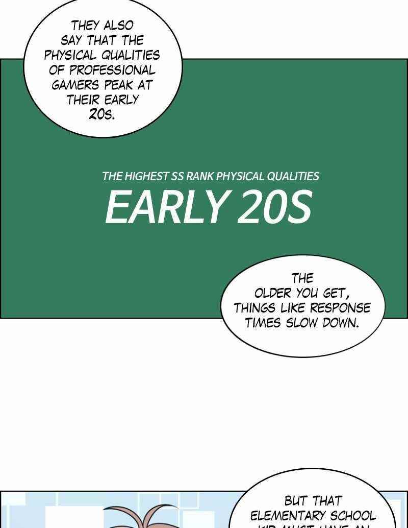 No Scope Chapter 70 - Page 41