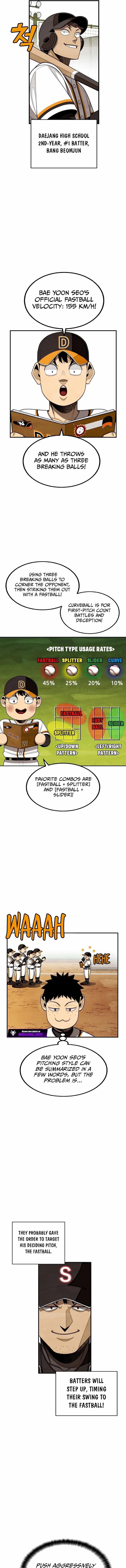 Not Over Chapter 21 - Page 5