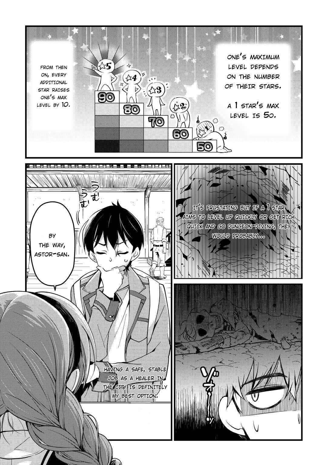 Ochikobore “1” Mahou Tsukai Wa, Kyou Mo Muishiki Ni Cheat Wo Tsukau Chapter 4 - Page 16