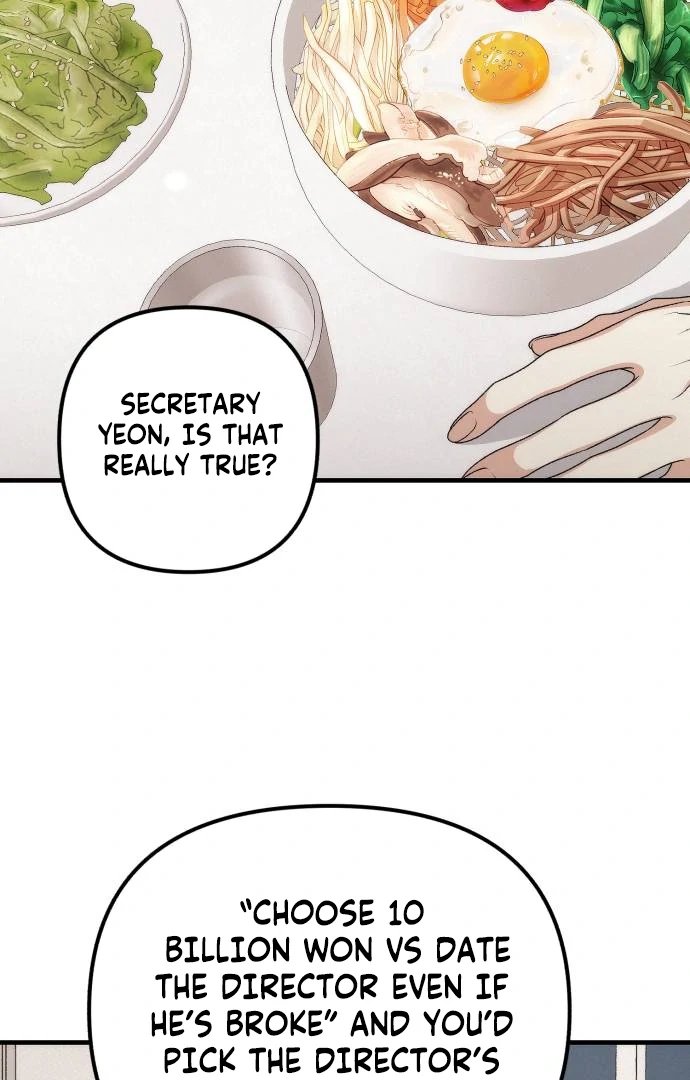 Office Contract Relationship Chapter 1 - Page 33