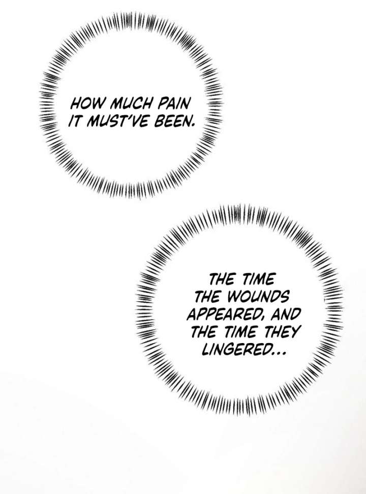 Office Contract Relationship Chapter 13 - Page 56