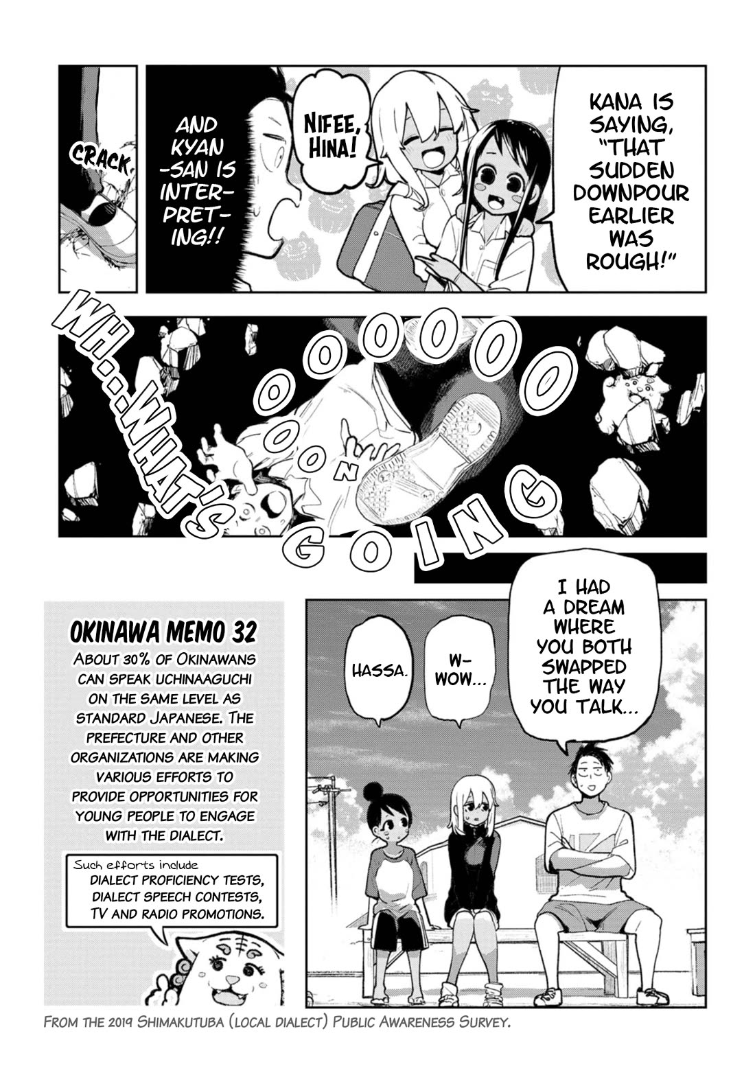 Okinawa de Suki ni Natta ko ga Hougen Sugite Tsura Sugiru Chapter 21.5 - Page 8