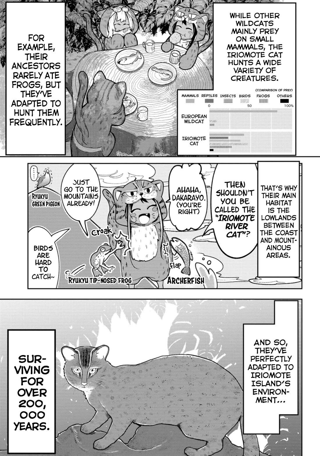 Okinawa de Suki ni Natta ko ga Hougen Sugite Tsura Sugiru Chapter 32 - Page 6