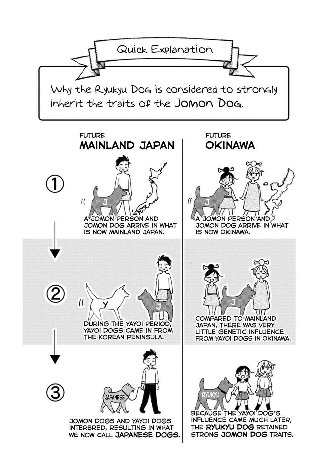 Okinawa de Suki ni Natta ko ga Hougen Sugite Tsura Sugiru Chapter 46 - Page 15