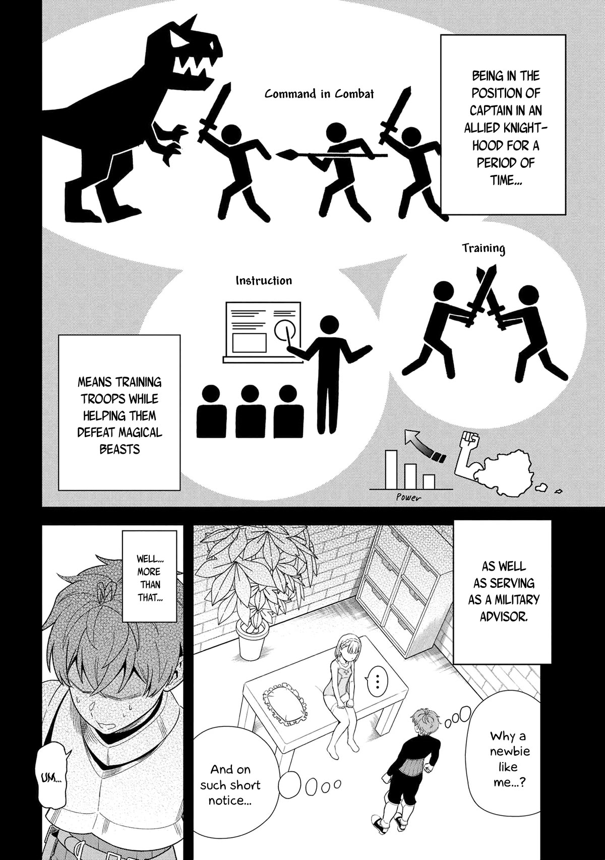 Older Elite Knight Is Cute Only in Front of Me Chapter 28.1 - Page 2