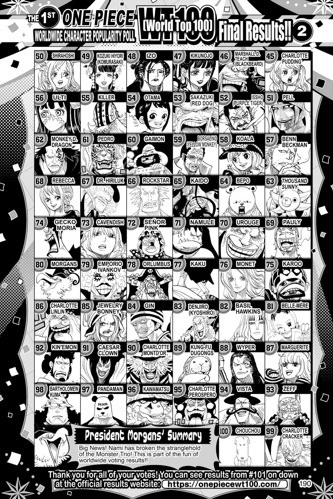 One Piece Chapter 1004 - Page 22