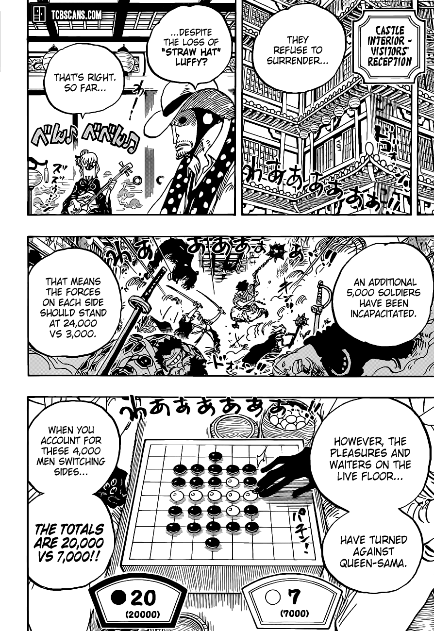 One Piece Chapter 1016 - Page 5