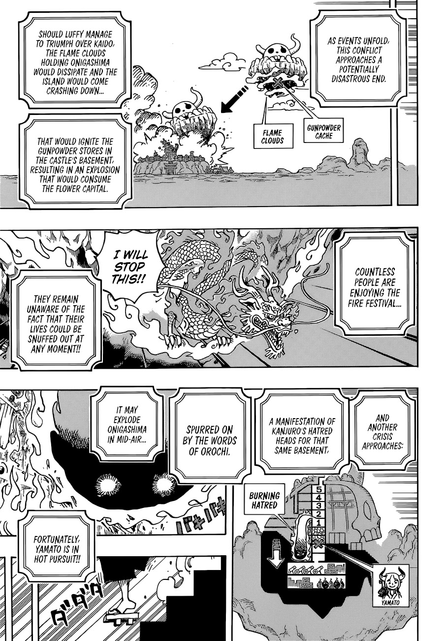 One Piece Chapter 1036 - Page 8
