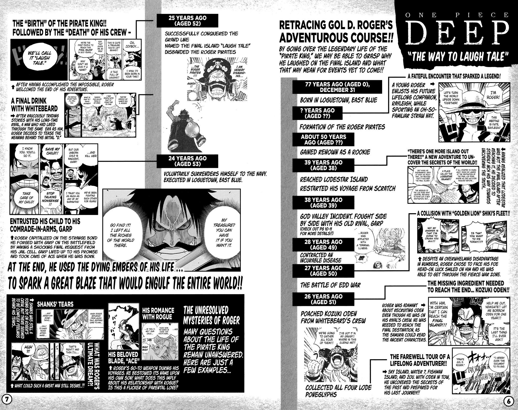 One Piece Chapter 1053.1 - Page 6