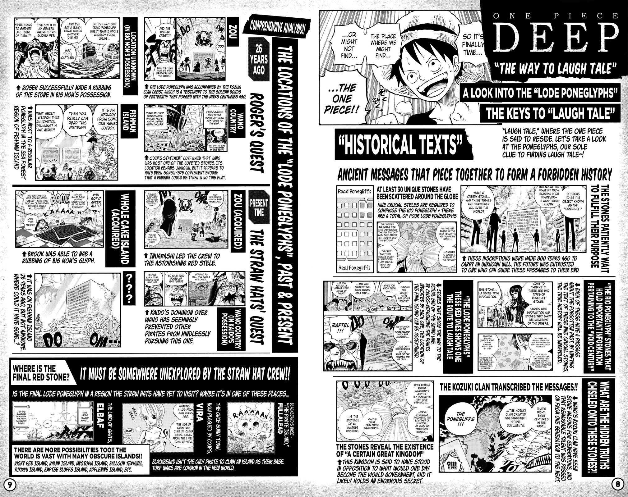 One Piece Chapter 1053.1 - Page 7