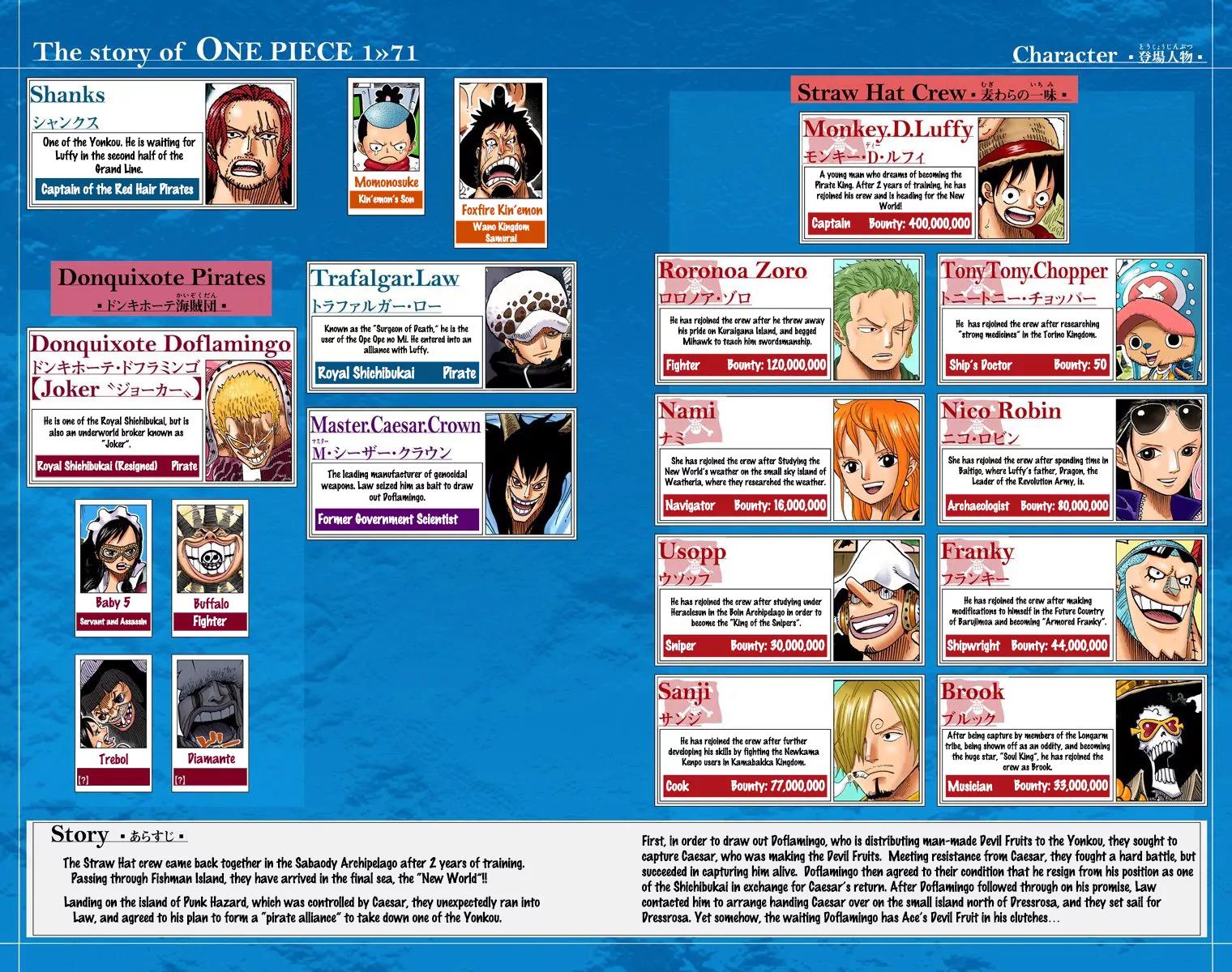One Piece Chapter 701 - Page 5