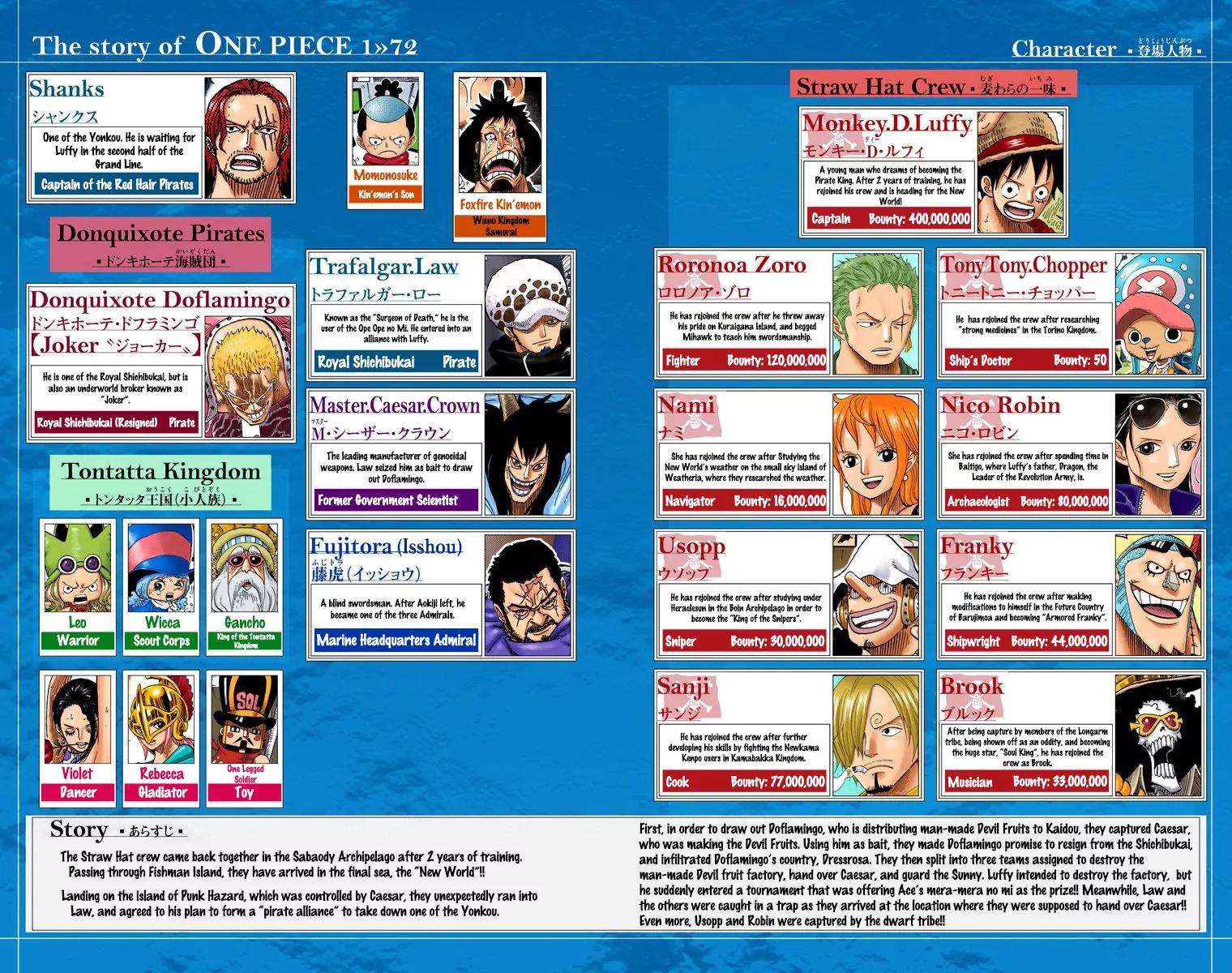 One Piece Chapter 712 - Page 5
