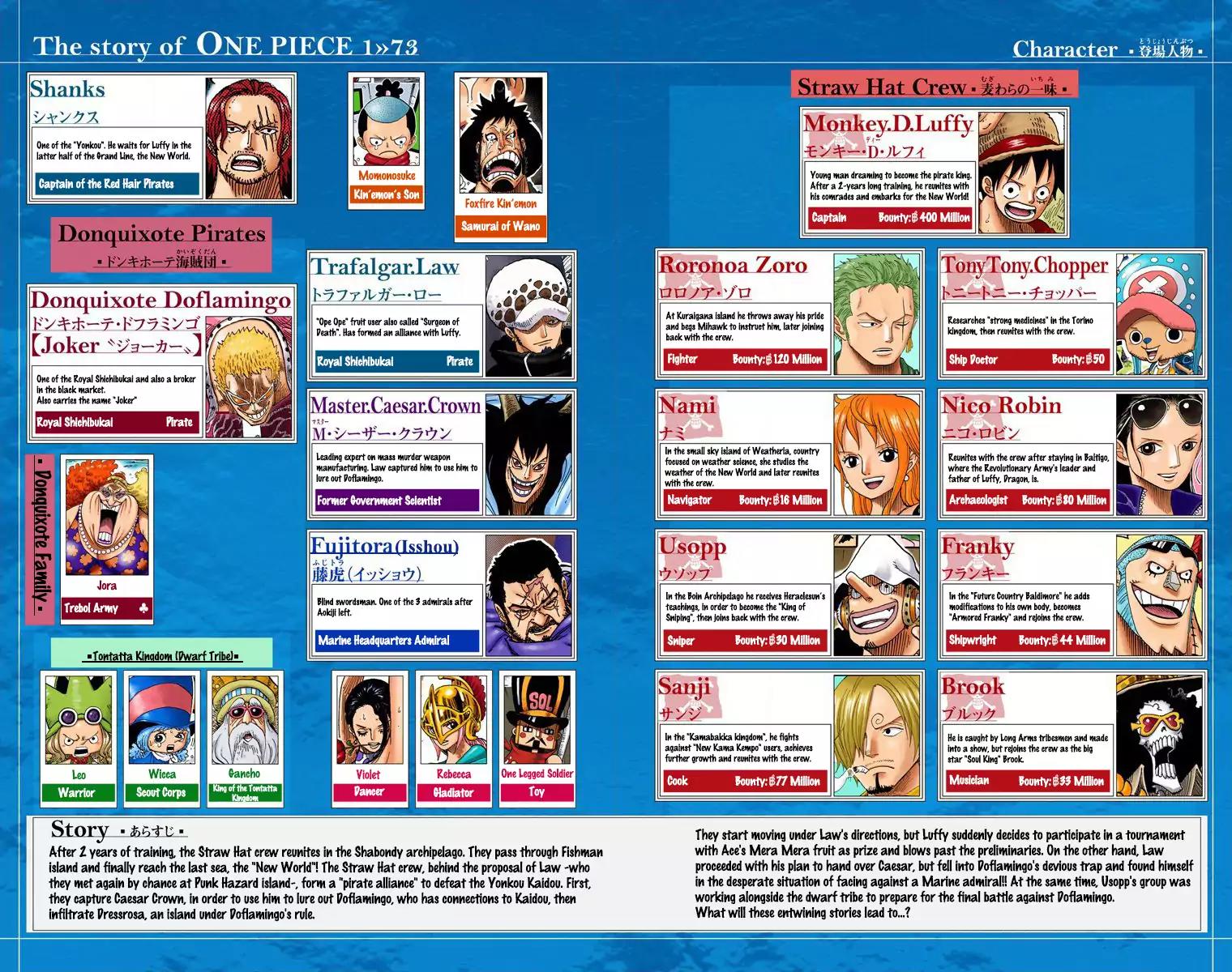 One Piece Chapter 722 - Page 4