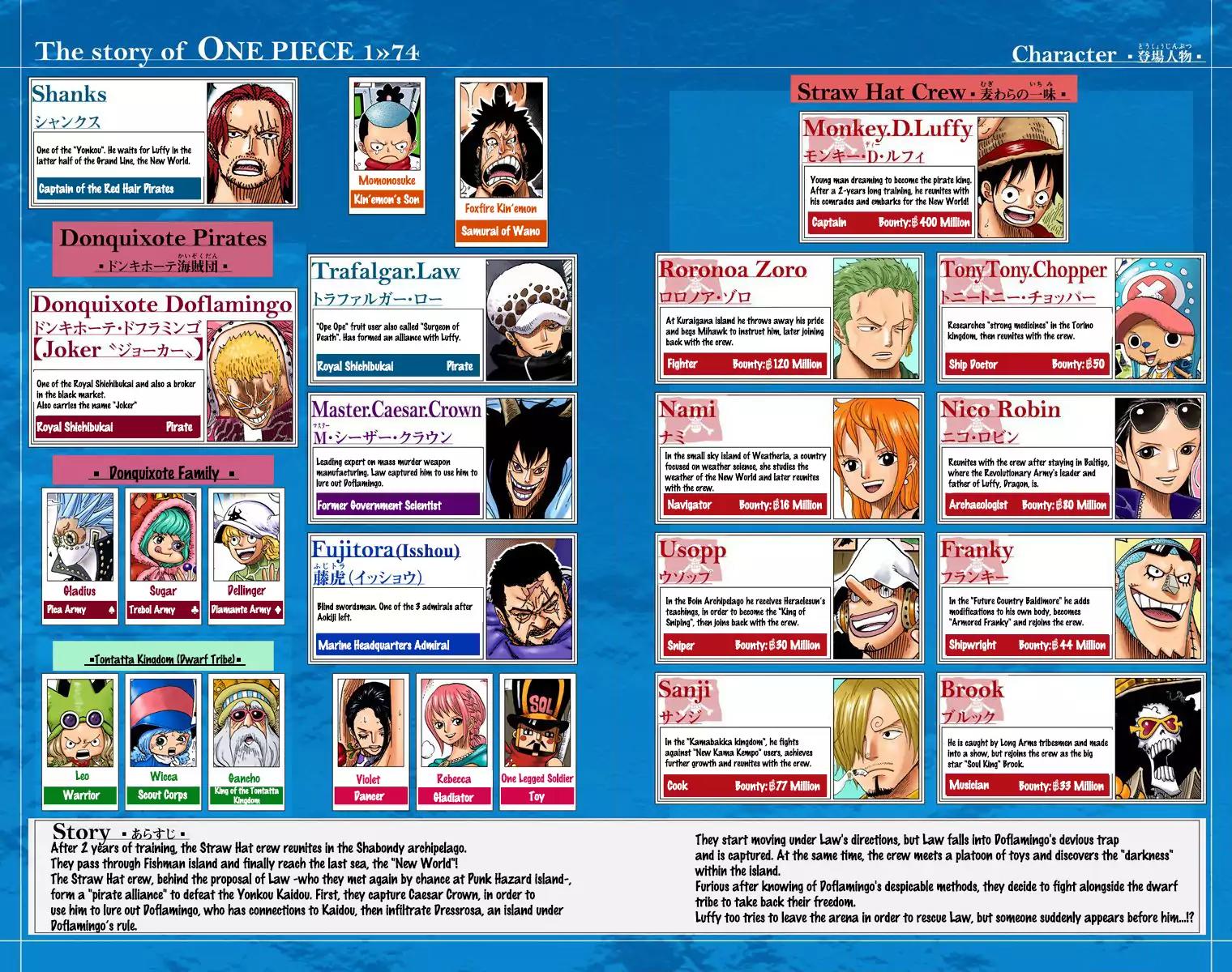 One Piece Chapter 732 - Page 4