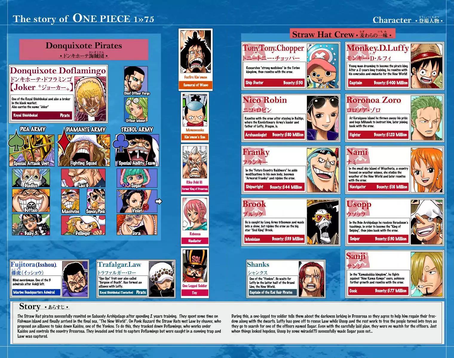 One Piece Chapter 743 - Page 5