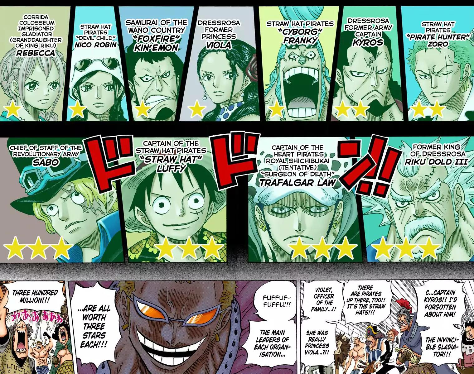 One Piece Chapter 746 - Page 8