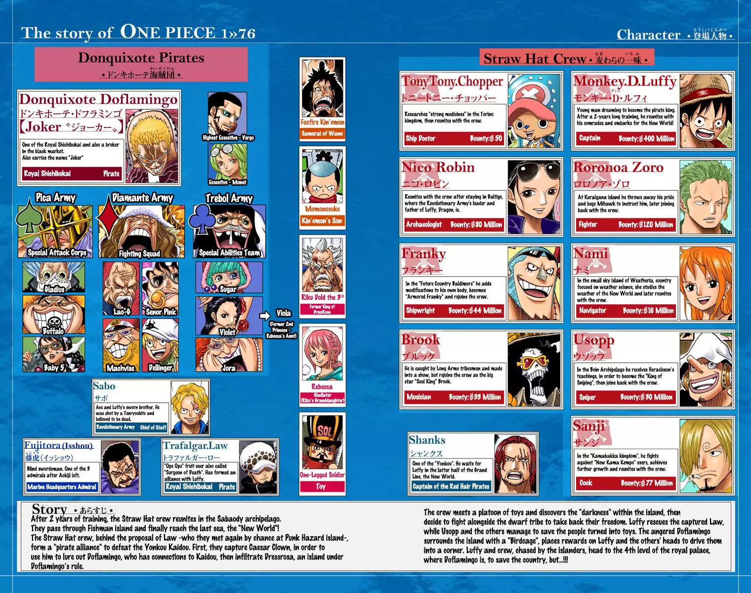 One Piece Chapter 753 - Page 4